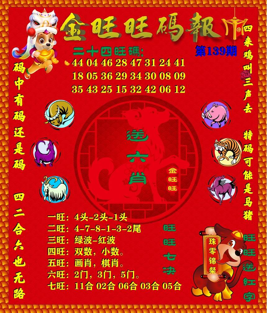 更新中...